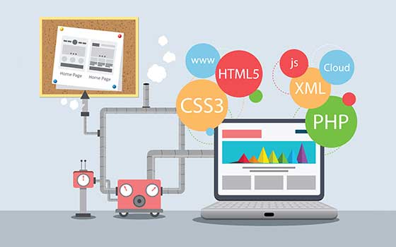 5 Aspects of Website design in Nelspruit 